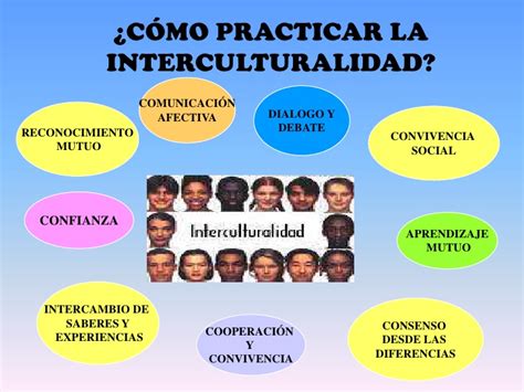 personas de diferentes culturas|Cómo promover la inclusión y la interculturalidad